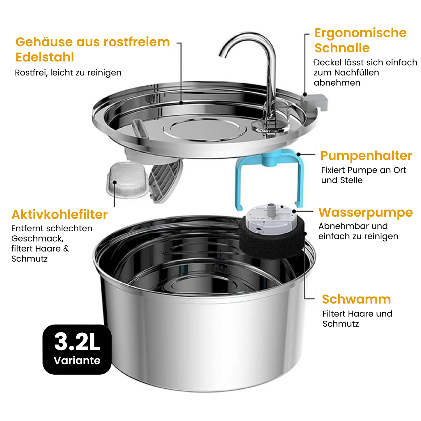 KittyKaiser® Katzenbrunnen (Edelstahl)