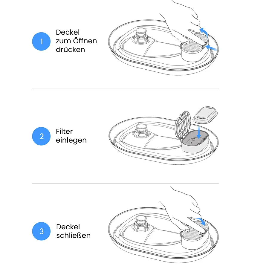 Ersatzfilter für den KittyKaiser - Edelstahl Brunnen