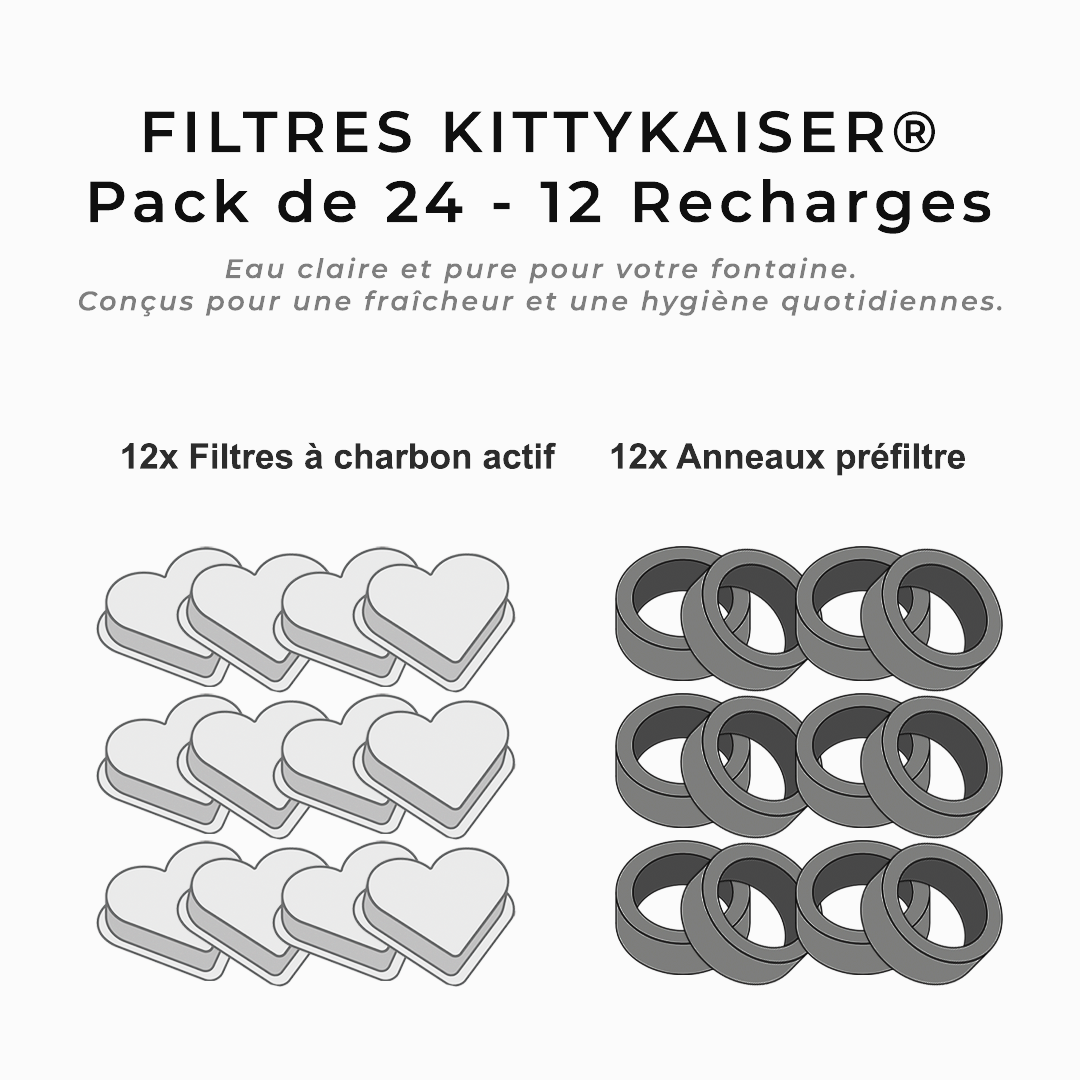 Filtre KittyKaiser®