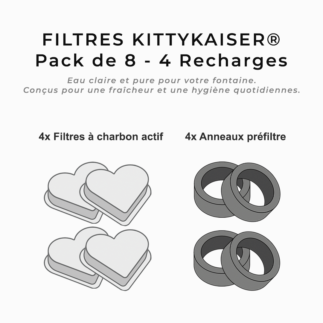 Filtre KittyKaiser®