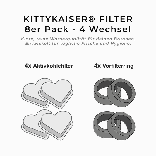 KittyKaiser® Filter