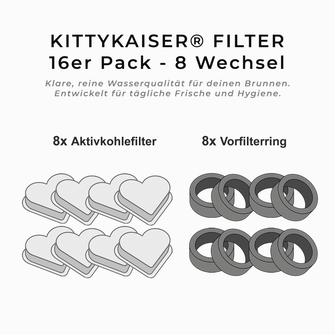KittyKaiser® Filter